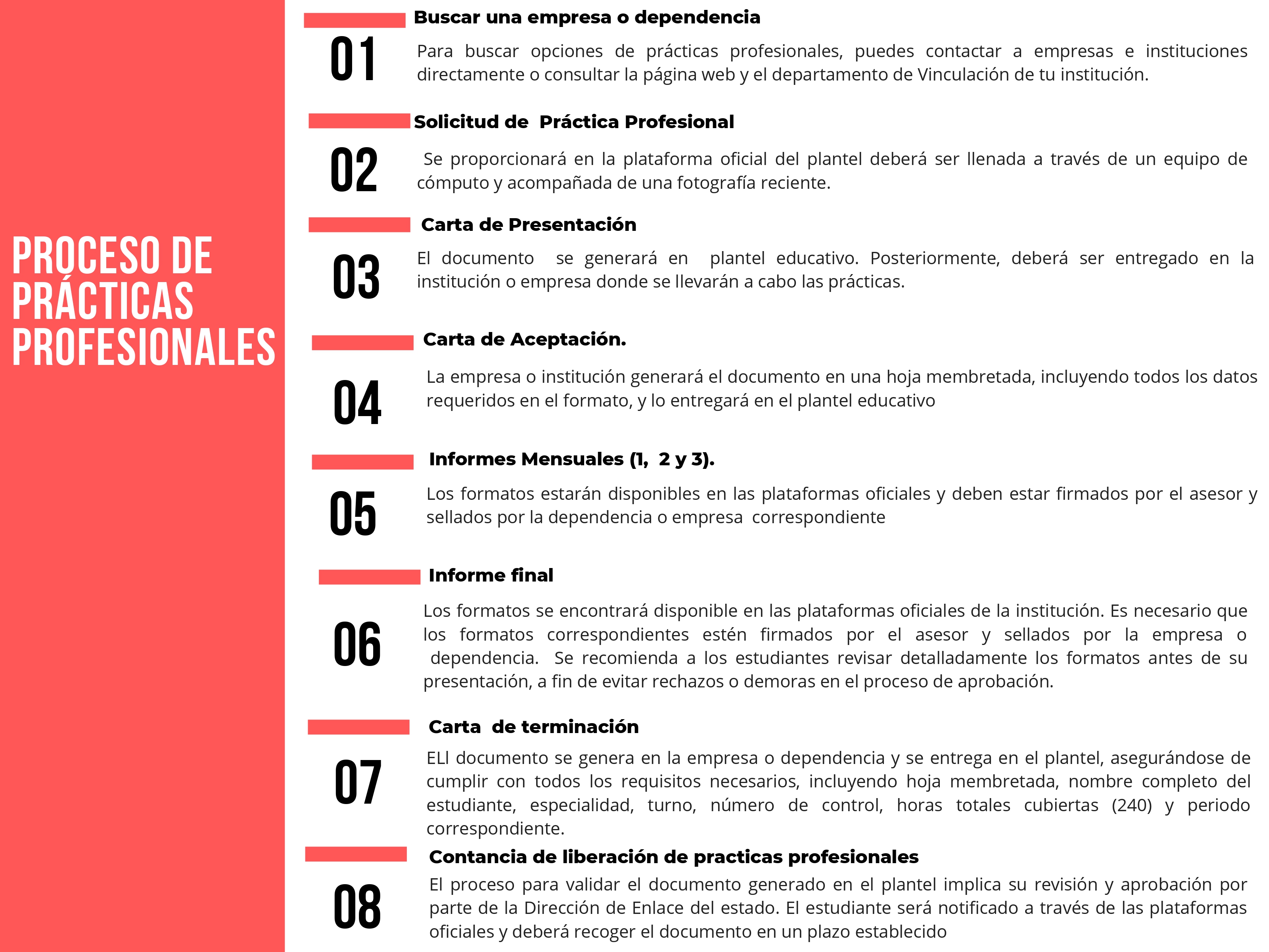 practicas-proceso